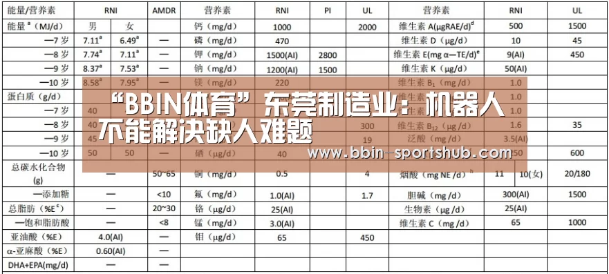 BBIN篮球